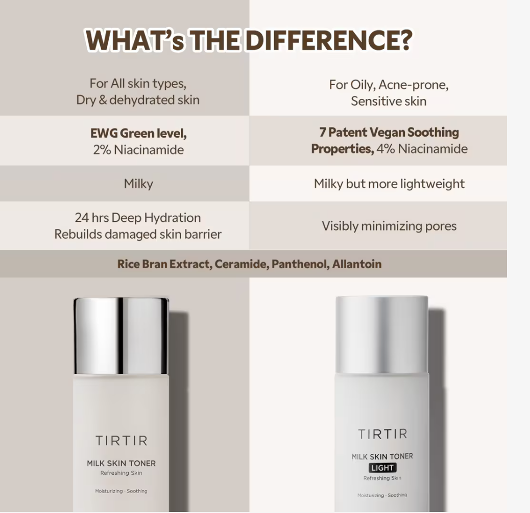 TIRTIR MILK SKIN TONER (Refreshing Skin)150 ml