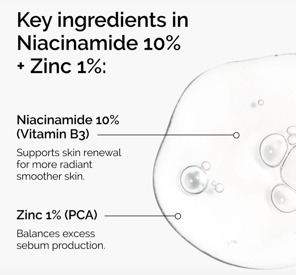 [The Ordinary] Niacinamide 10% + Zinc 1%