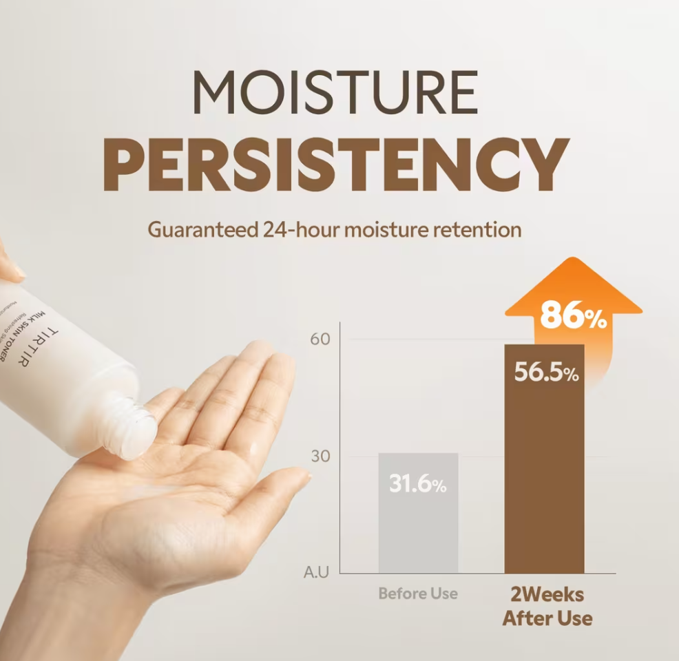 TIRTIR MILK SKIN TONER (Refreshing Skin)150 ml